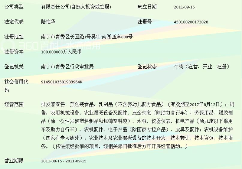 广西贸易公司的经营之道：创新与合作共舞