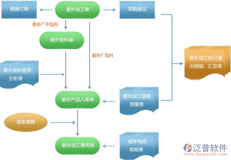 掌握关键安装与维护技巧，让工业设备运行无忧